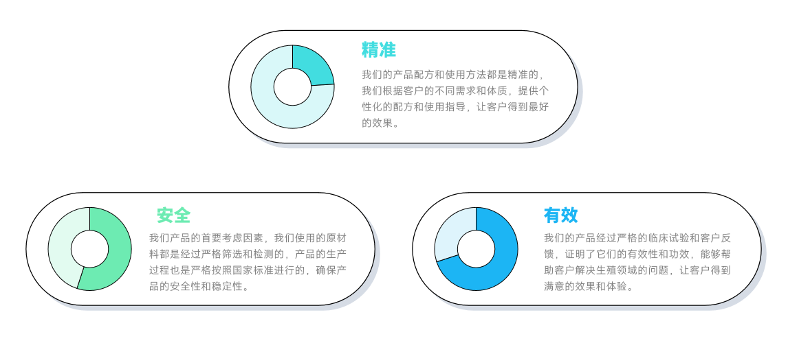 输入图片说明